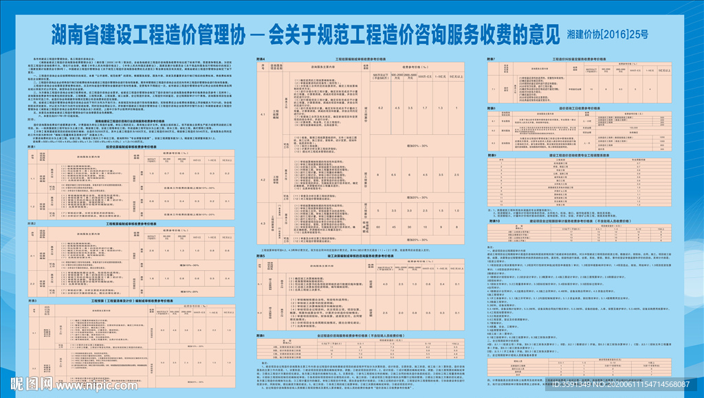 工程造价 造价师 造价员 工程