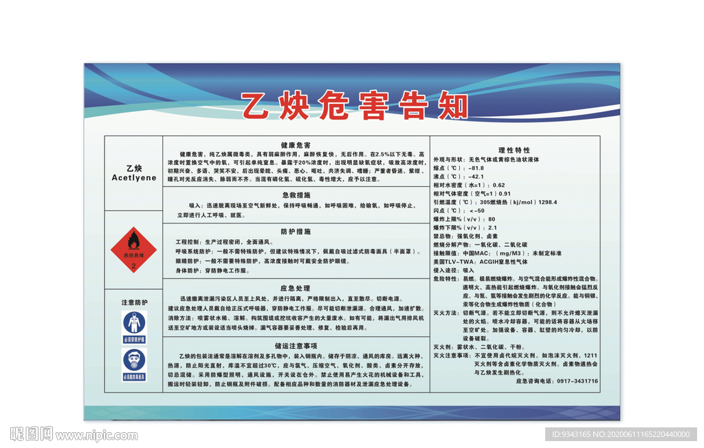 乙炔危害告知展板图片