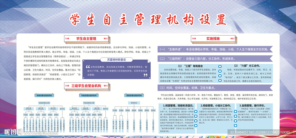 学生自主管理机构设置