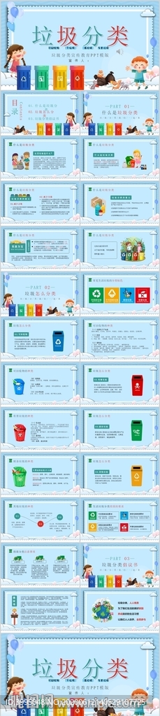 垃圾分类科普课件PPT模版