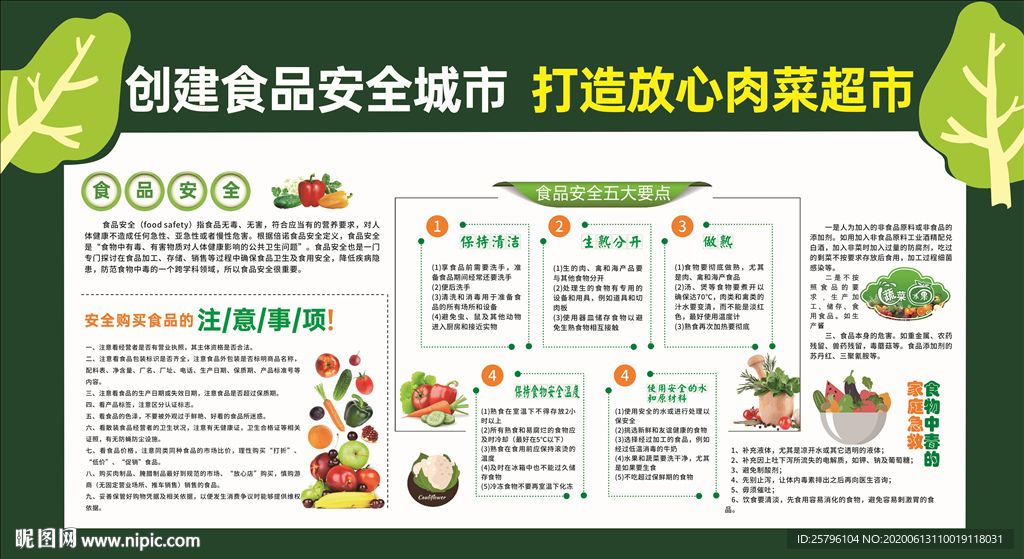 食品安全城市