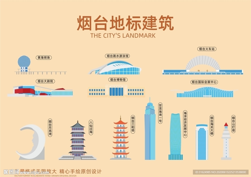 烟台