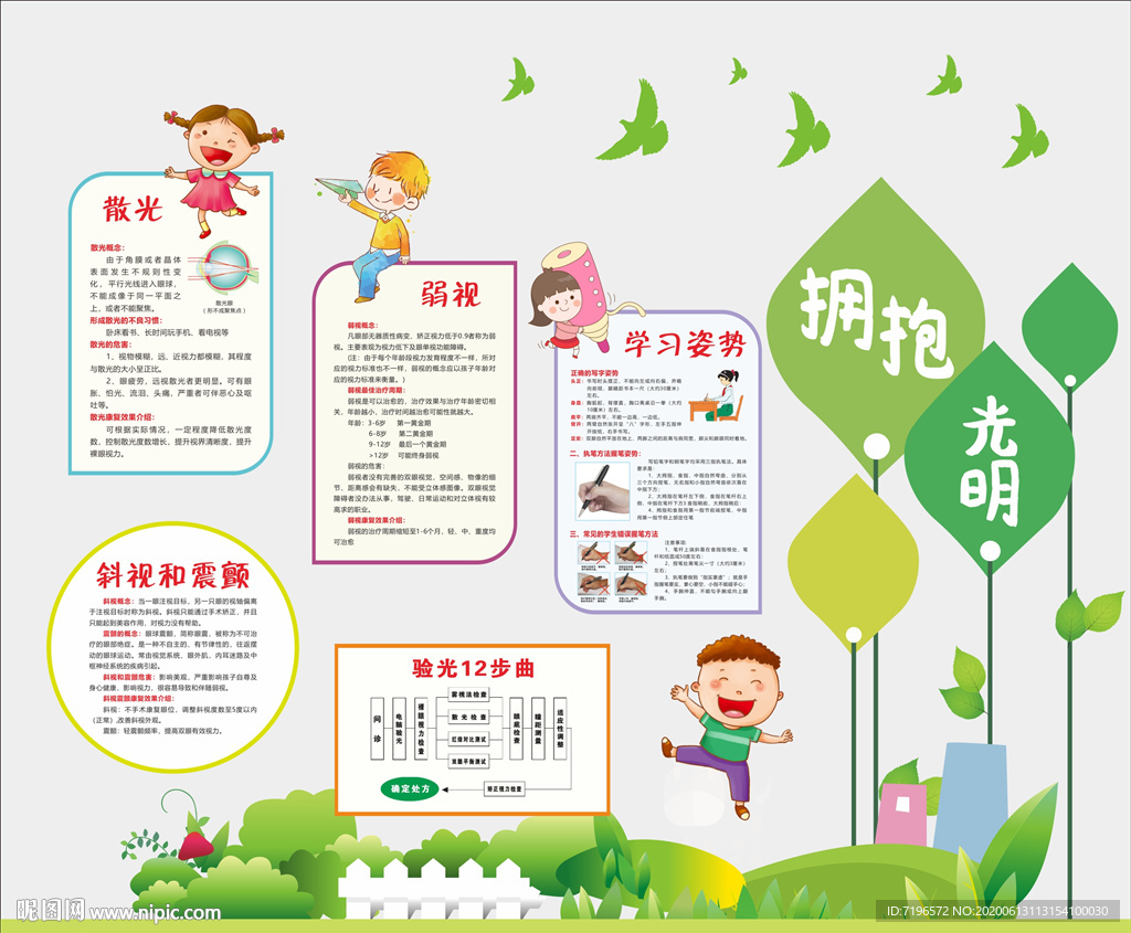眼病知识宣传图片