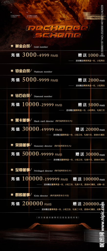 会员充值返利