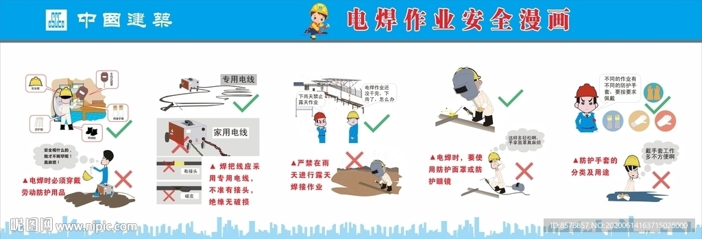 电焊安全作业