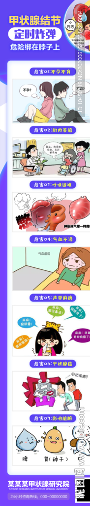 h5专题 医疗专题 甲状腺广告
