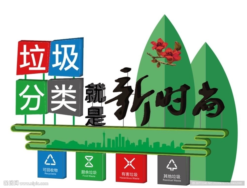 垃圾分类造型