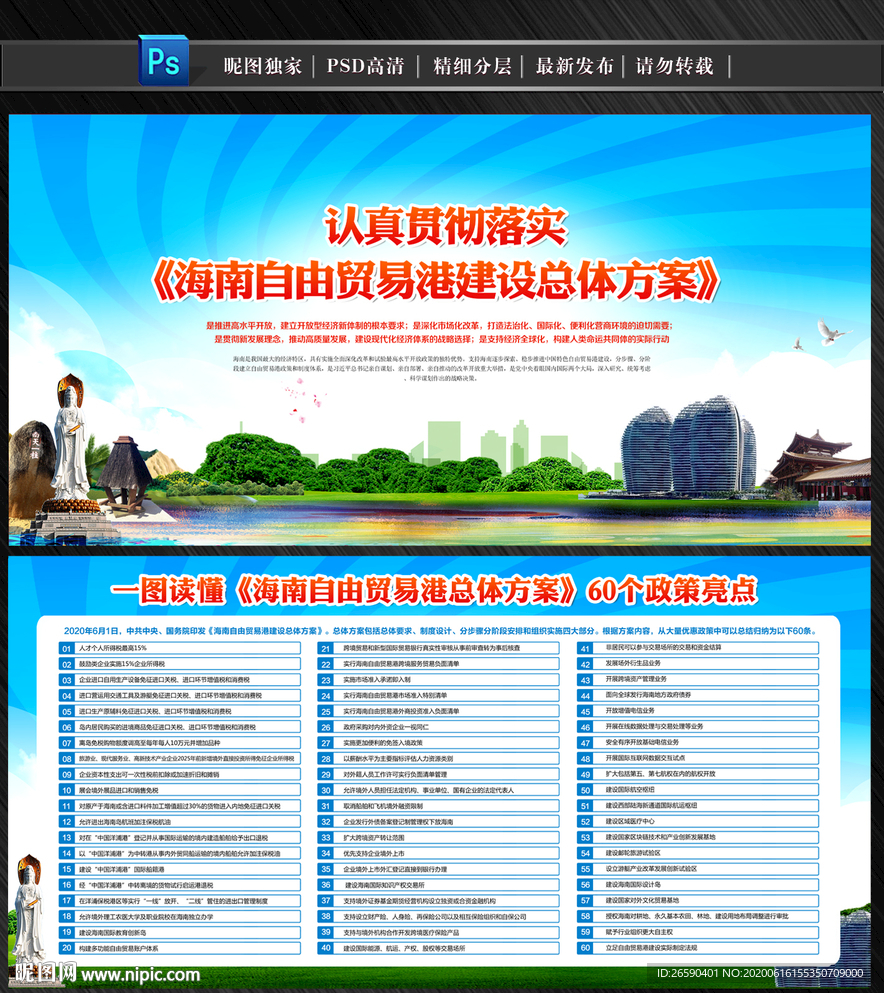 海南自由贸易港优惠政策