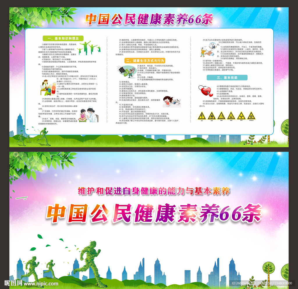中国公民健康素养66条