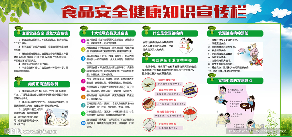 食品安全健康知识