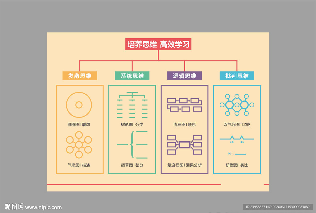 逻辑图