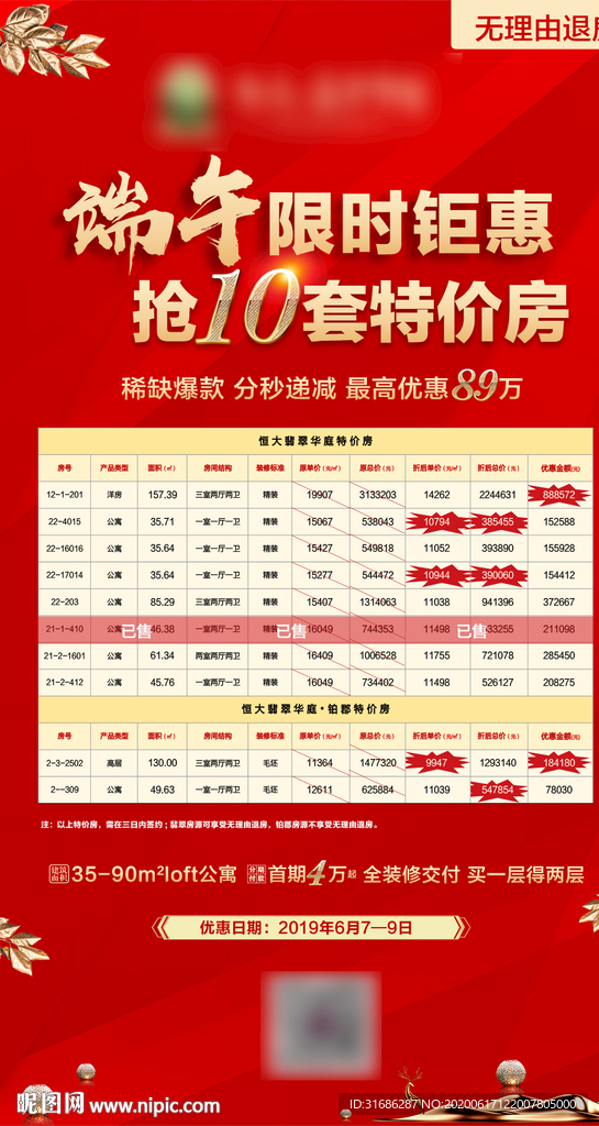 端午转发图