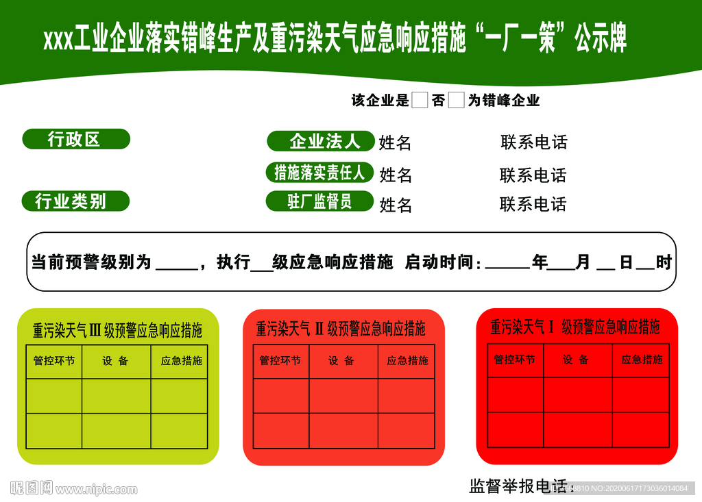 一厂一策公示牌