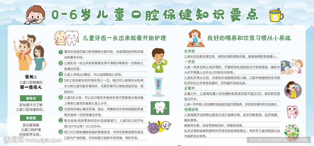 0-6岁儿童口腔保健知识要点