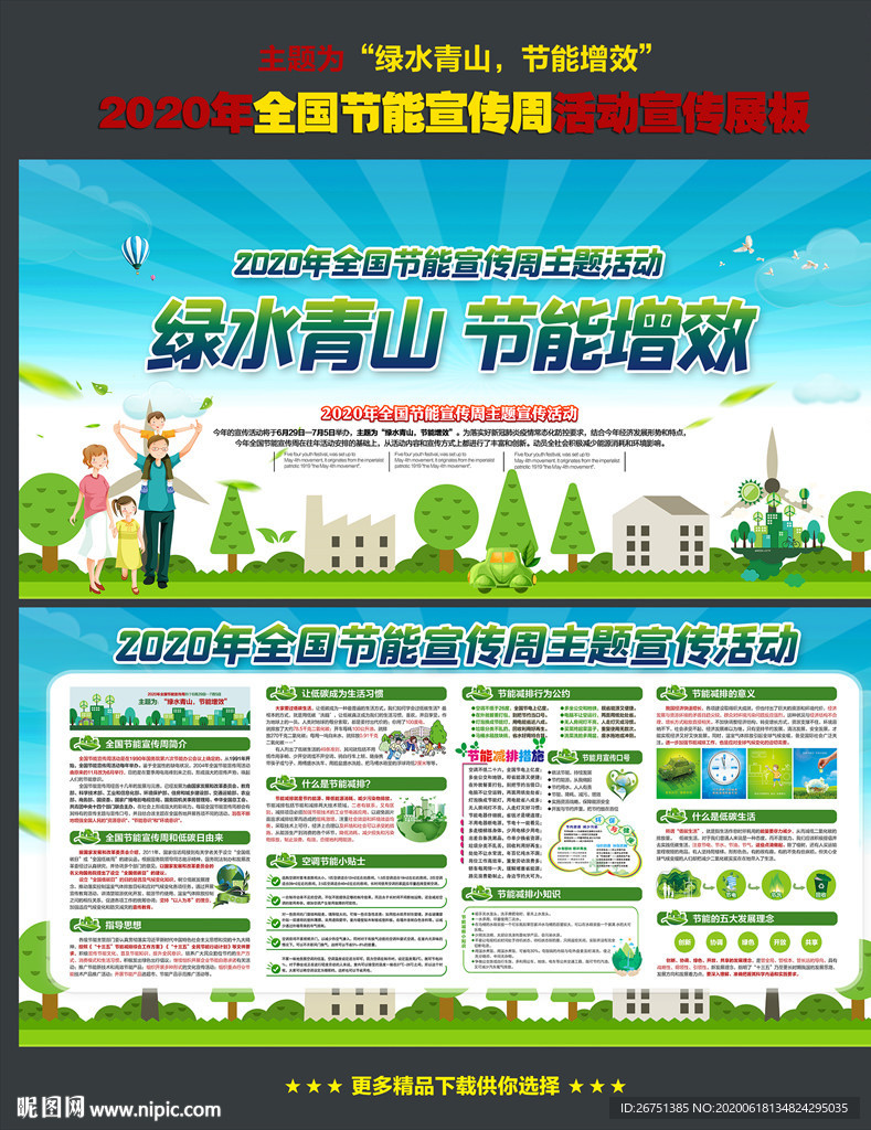 2020全国节能宣传周展板