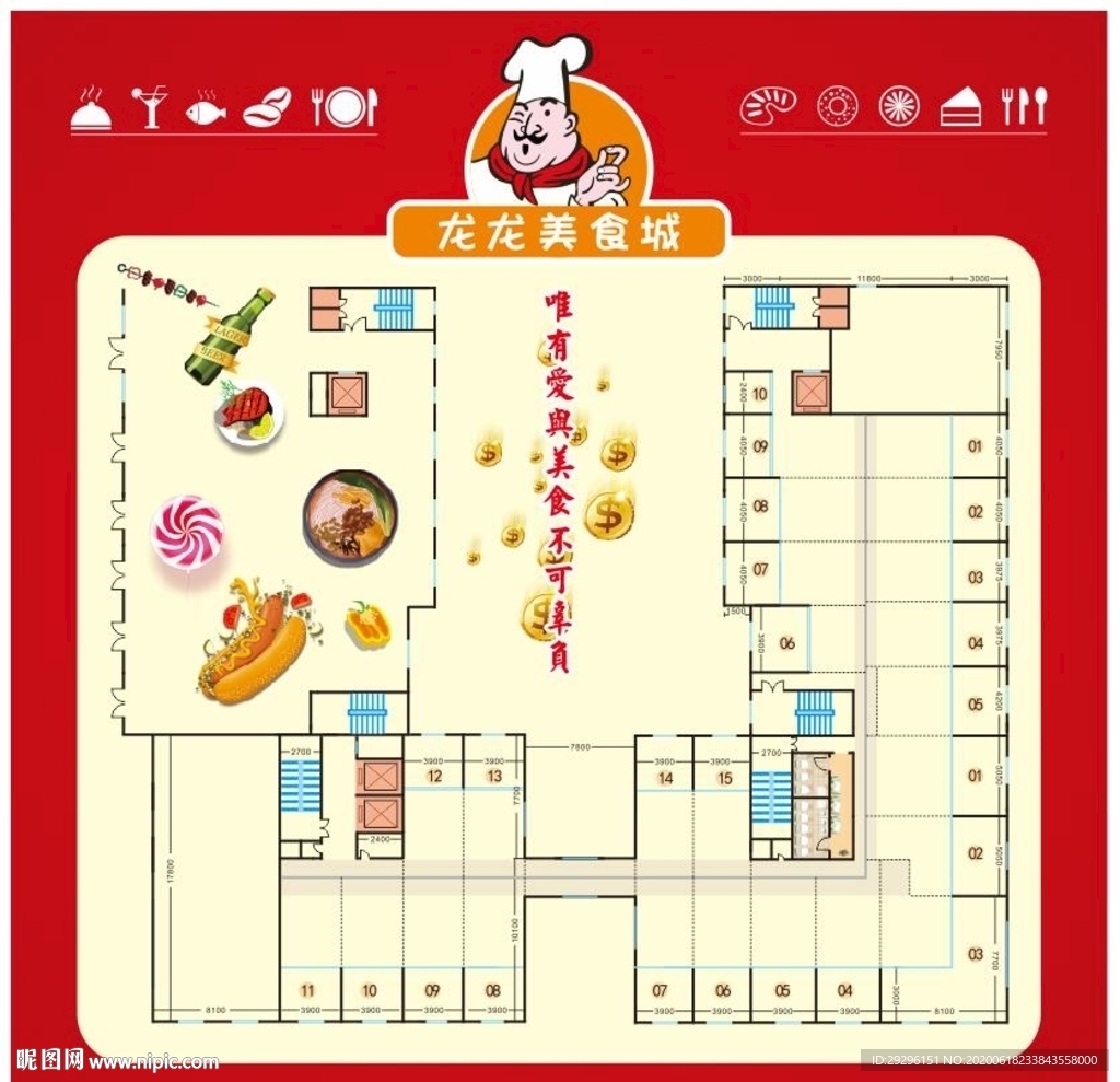 美食城分区图