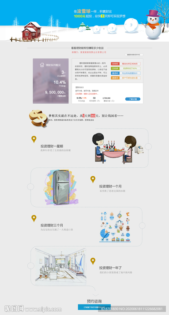 理财产品列表页