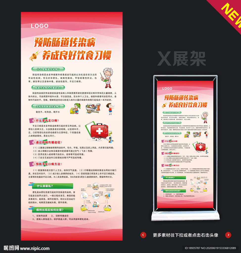 医疗常识展架