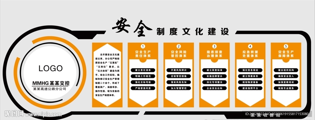 高速收费站安全制度文化建设展板