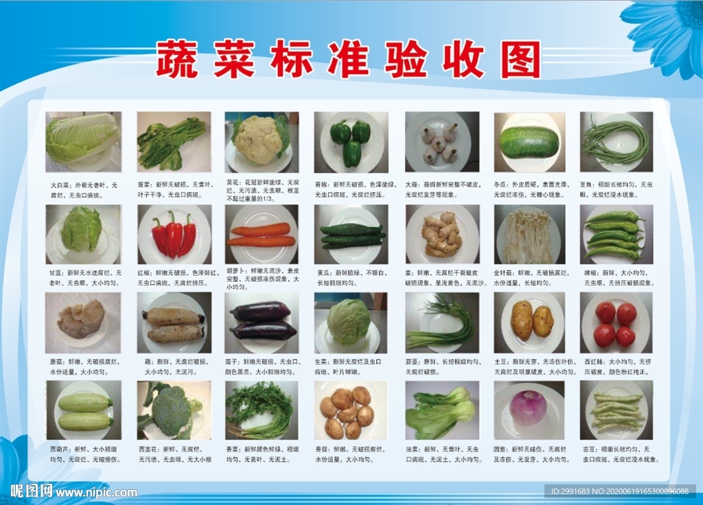 厨房4D素菜标准