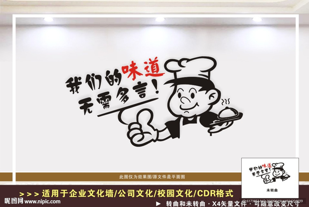 餐饮文化 餐饮展板 餐饮背景墙