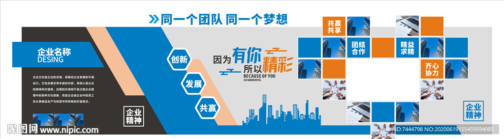 企业团队介绍文化墙