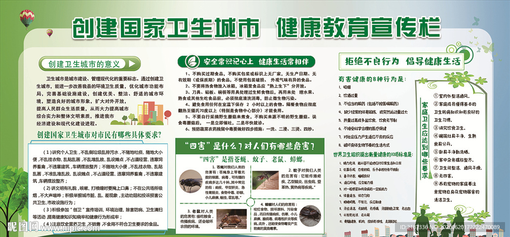 创建卫生城市健康教育宣传栏