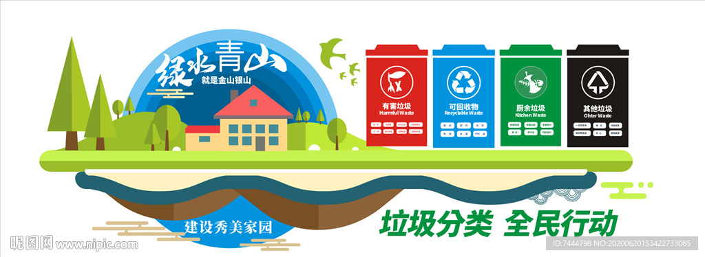 保护环境垃圾分类环保文化墙