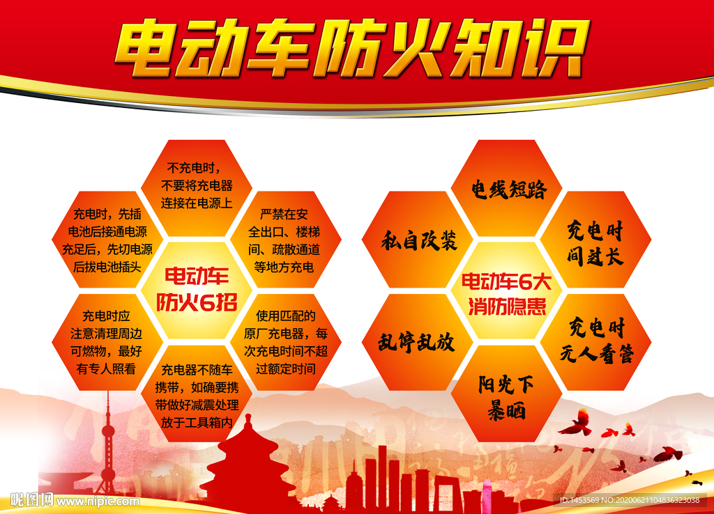 电动车防火知识