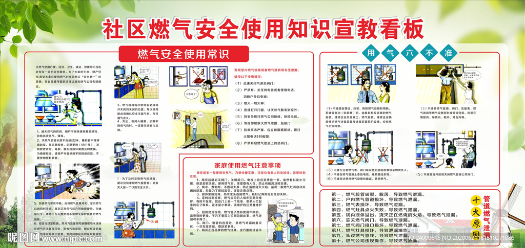燃气安全宣教看板