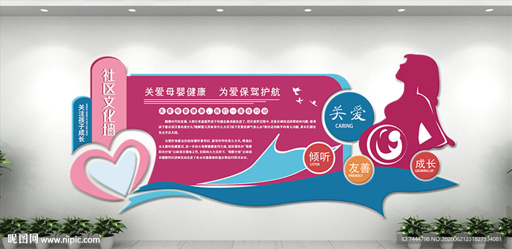 社区医院关爱母婴文化墙