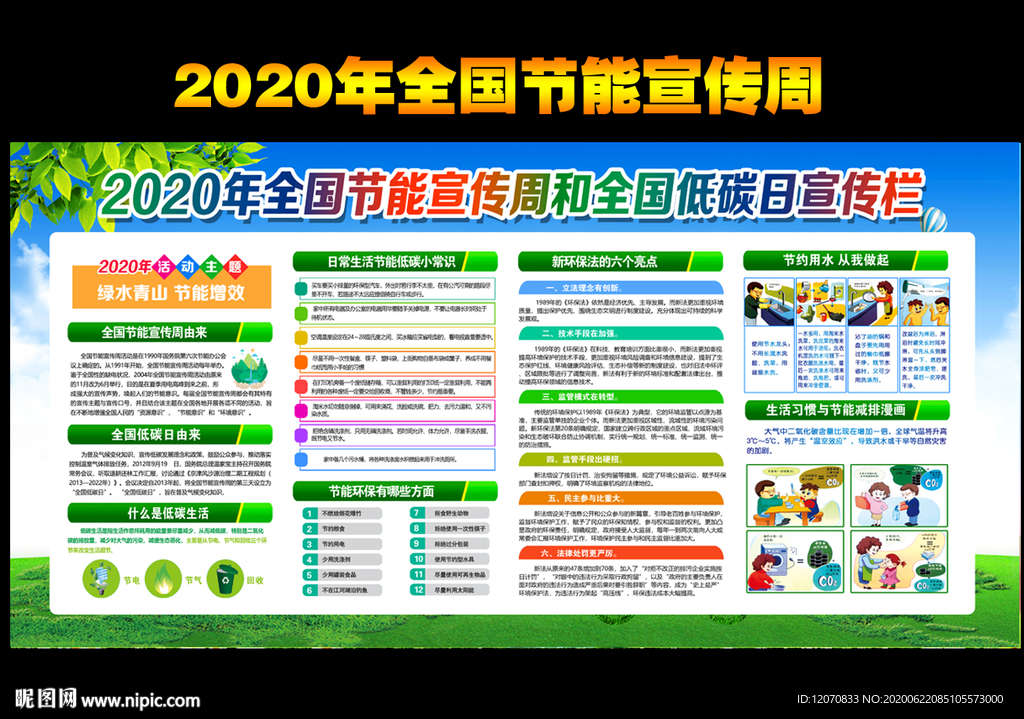 2020年全国节能宣传周主题