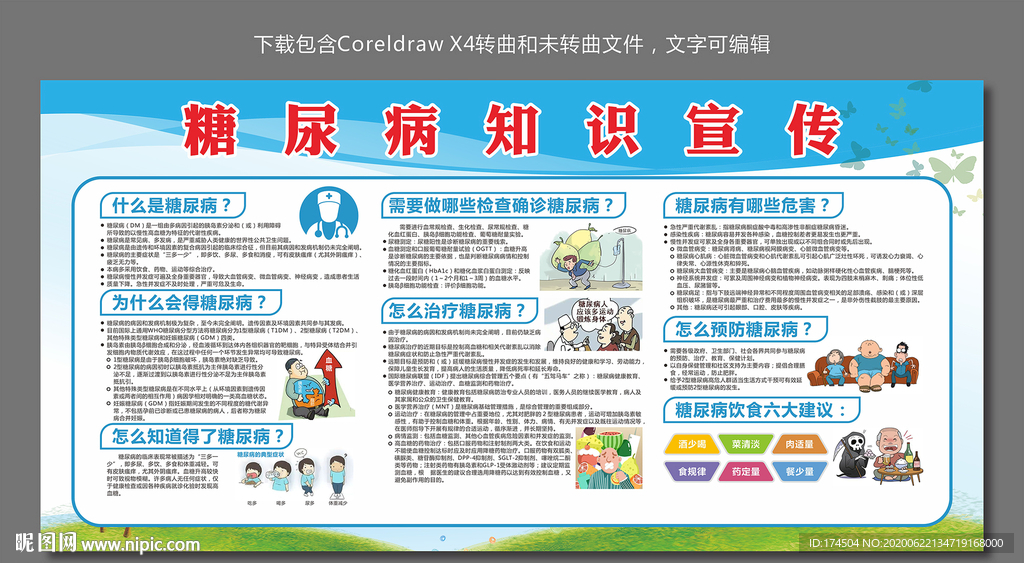 糖尿病知识宣传