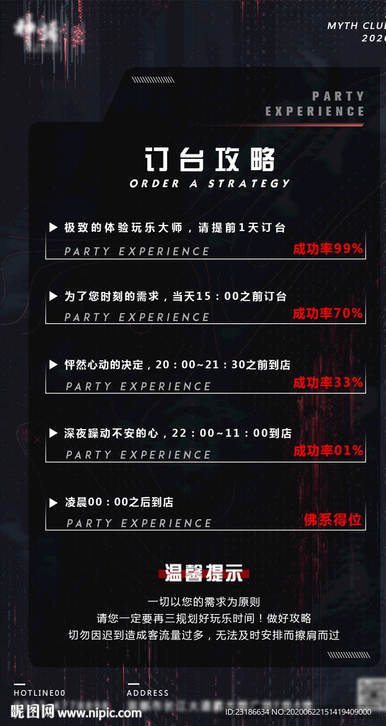 酒吧订台攻略海报