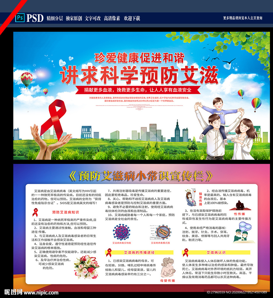 艾滋病展板