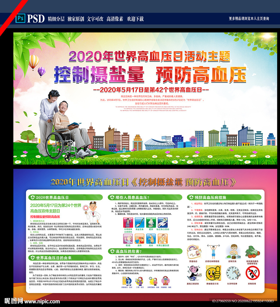 高血压展板