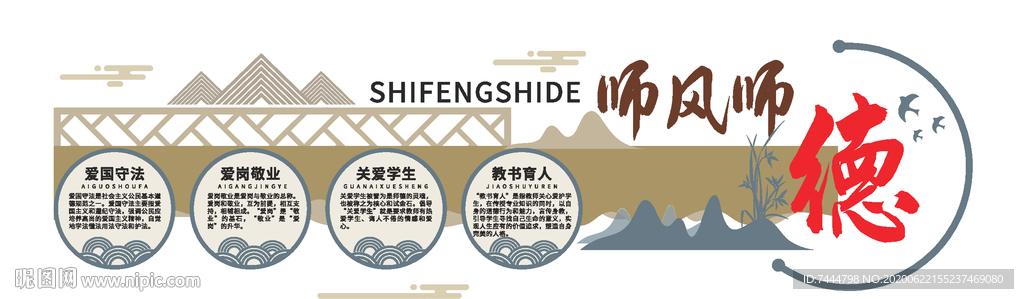 学校师风师德文化墙