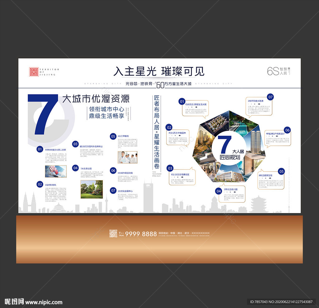 价值点展板
