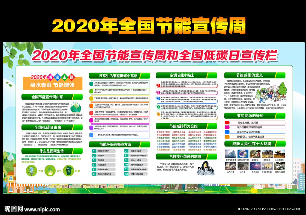 2020年全国低碳日