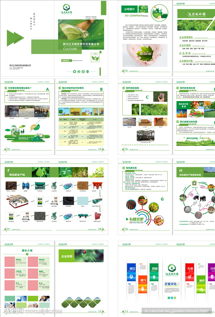 秸秆 有机肥 生态循环 环保