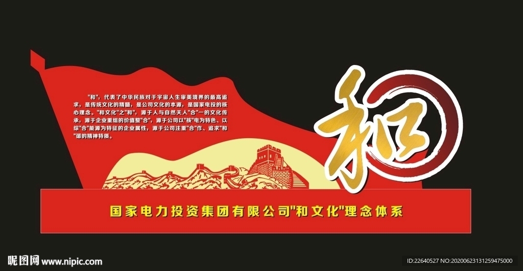 国家电投