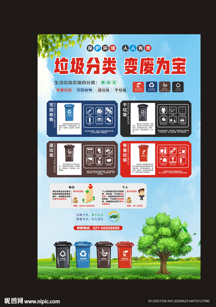 垃圾分类展板