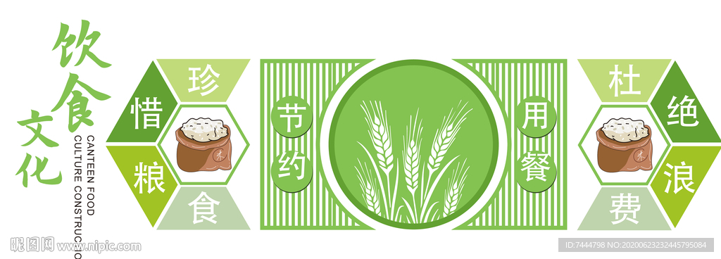 珍惜粮食餐厅食堂文化墙