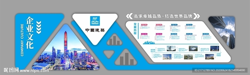 中建二局发展历程