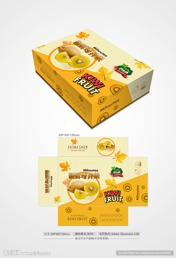 奇异果包装 平面图