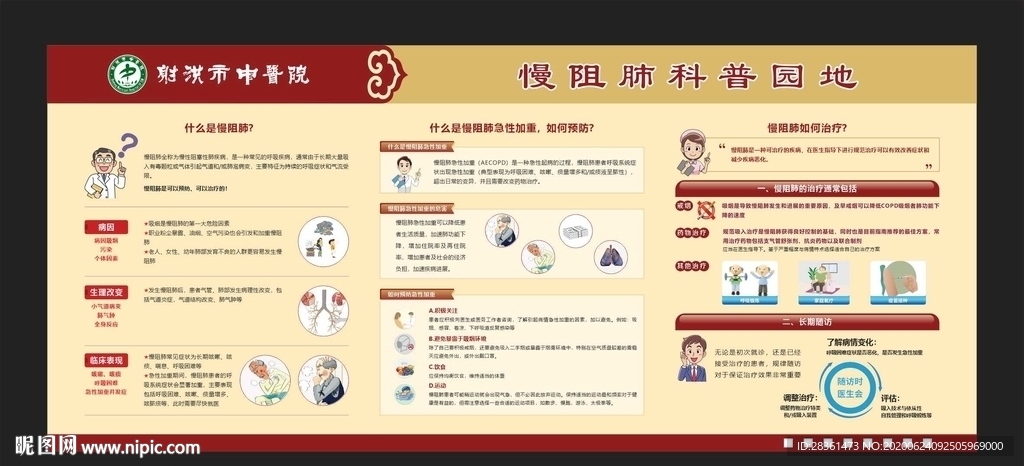 慢阻肺科普园地