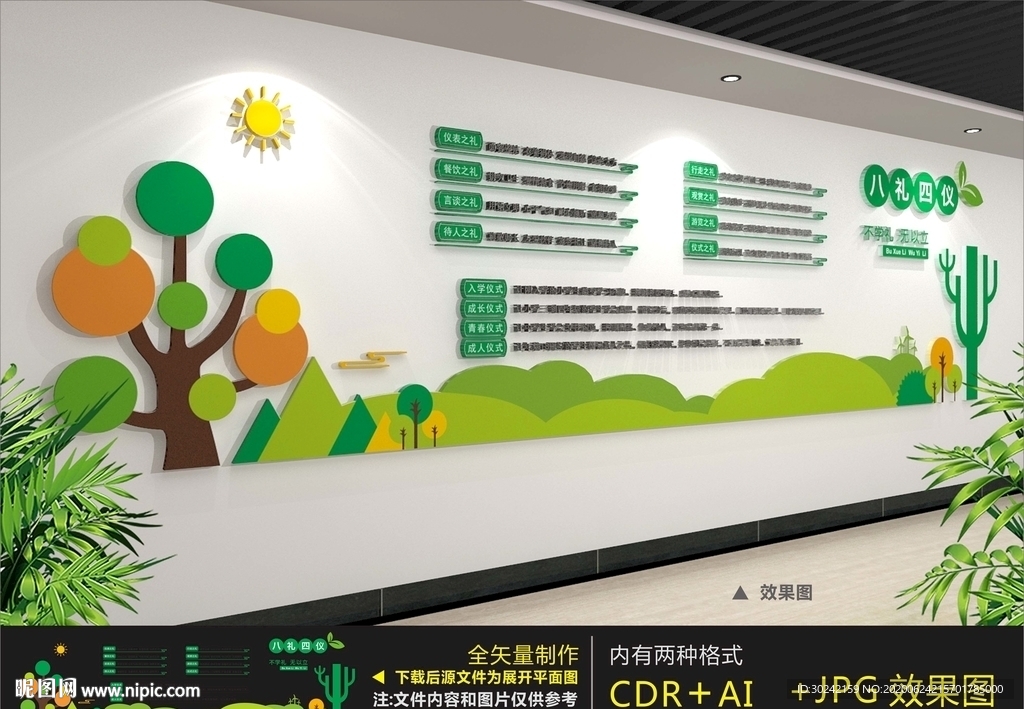 八礼四仪