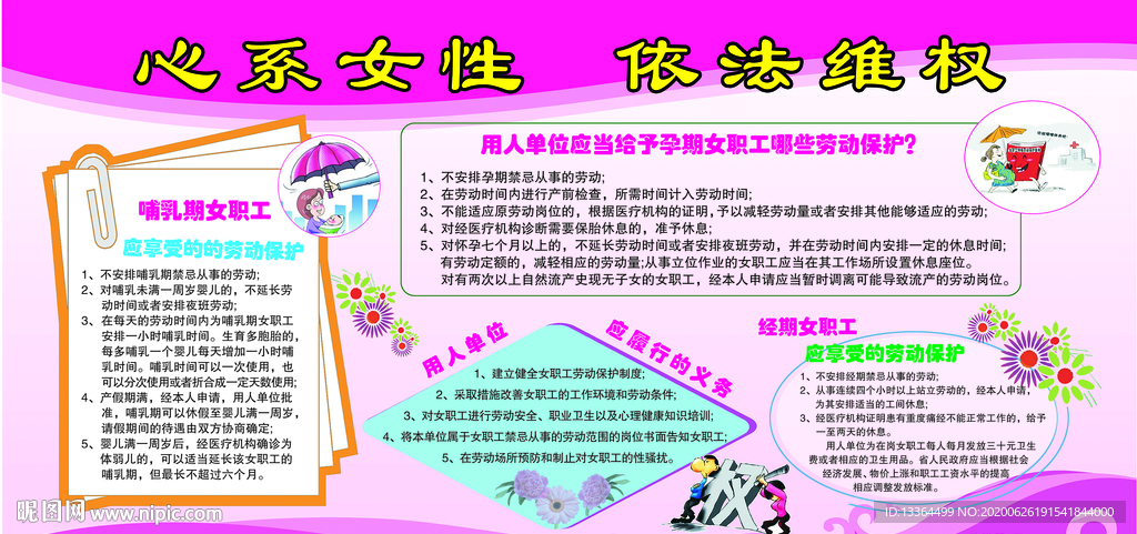 女职工权力维护 特殊规定展板