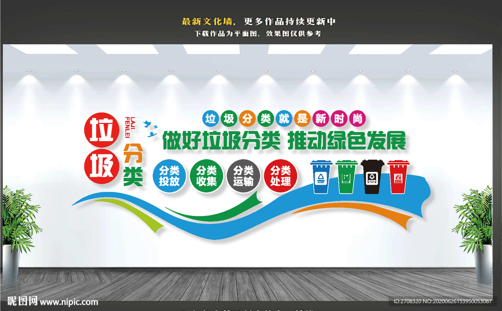 垃圾分类文化墙