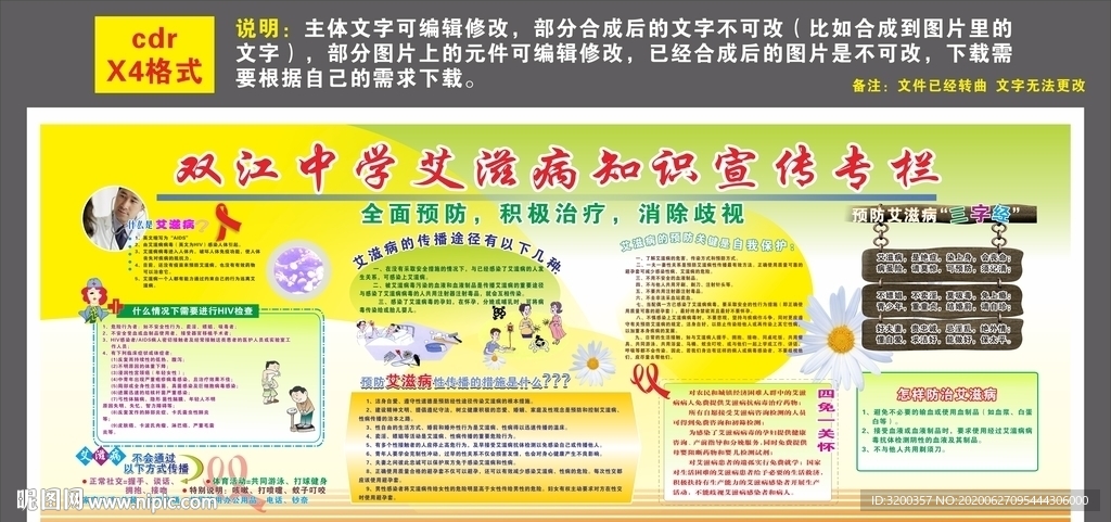 艾滋病知识宣传专栏